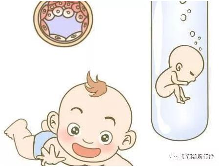 三代供卵试管平台